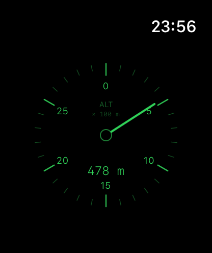 Speedo & Co screenshot 20