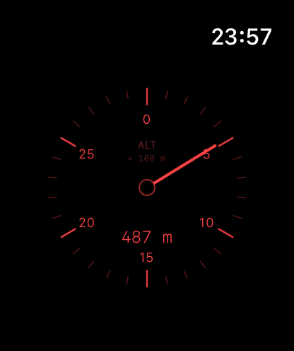 Speedo & Co screenshot 28