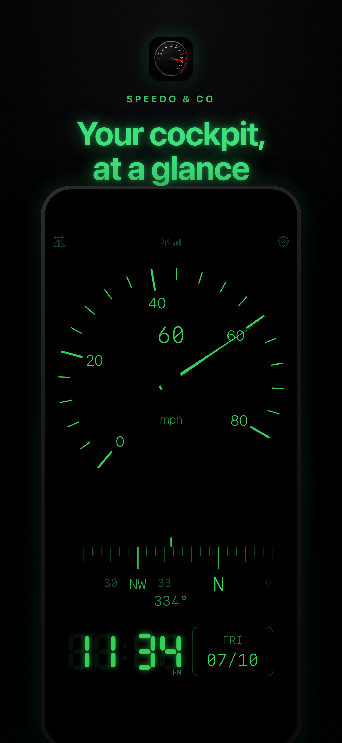 Speedo & Co screenshot 1