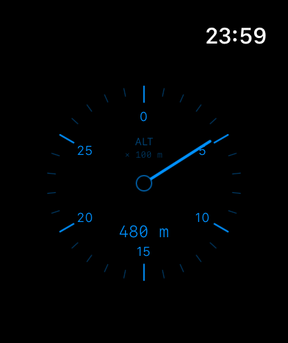 Speedo & Co screenshot 20