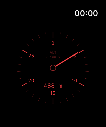 Speedo & Co screenshot 28