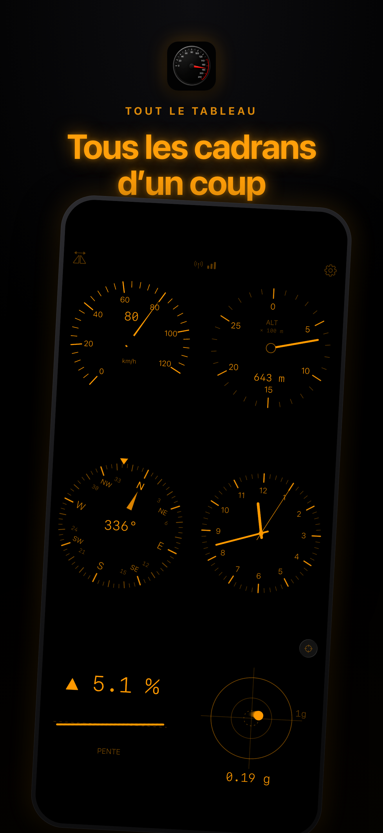 Speedo & Co screenshot 4