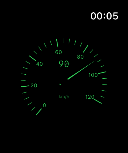 Speedo & Co screenshot 19