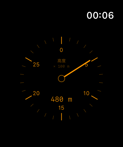 Speedo & Co screenshot 20