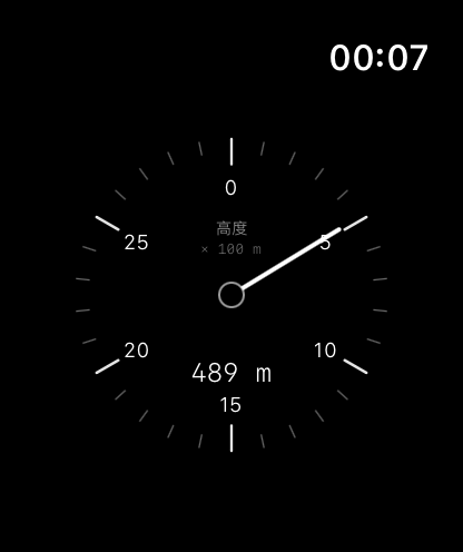 Speedo & Co screenshot 28