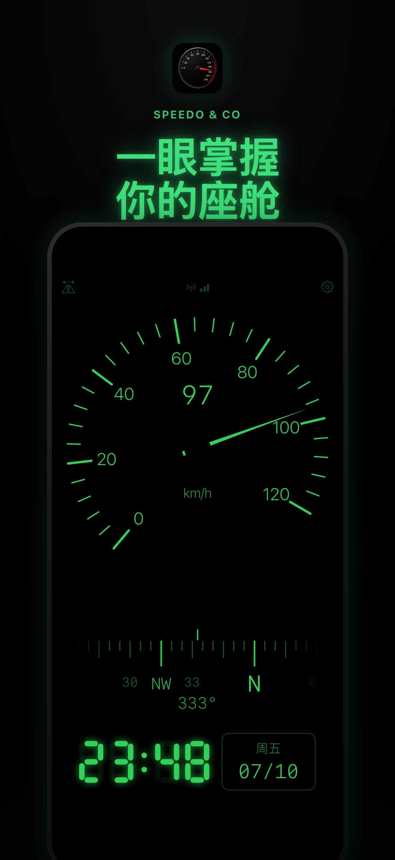 Speedo & Co screenshot 1