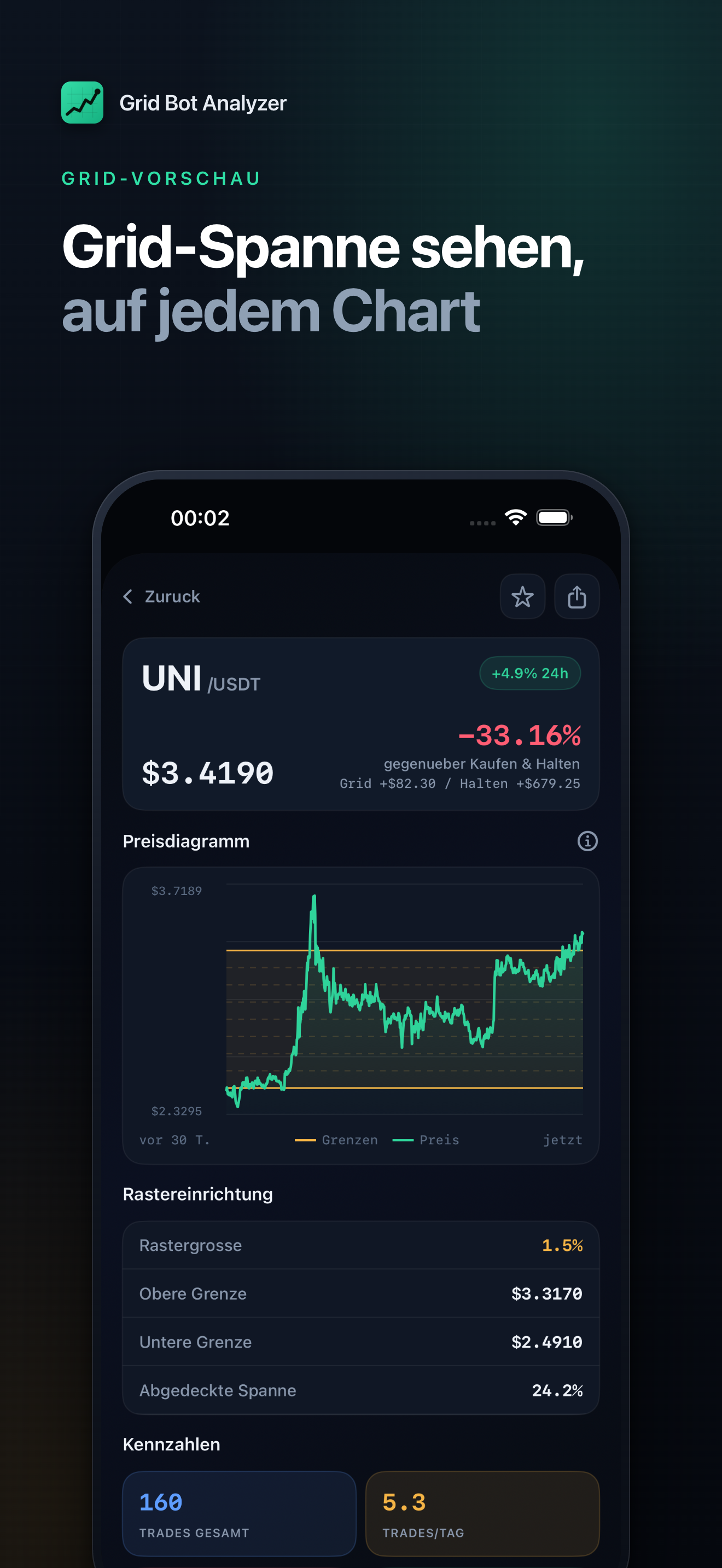 crypto-grid-bot-analyzer screenshot 3