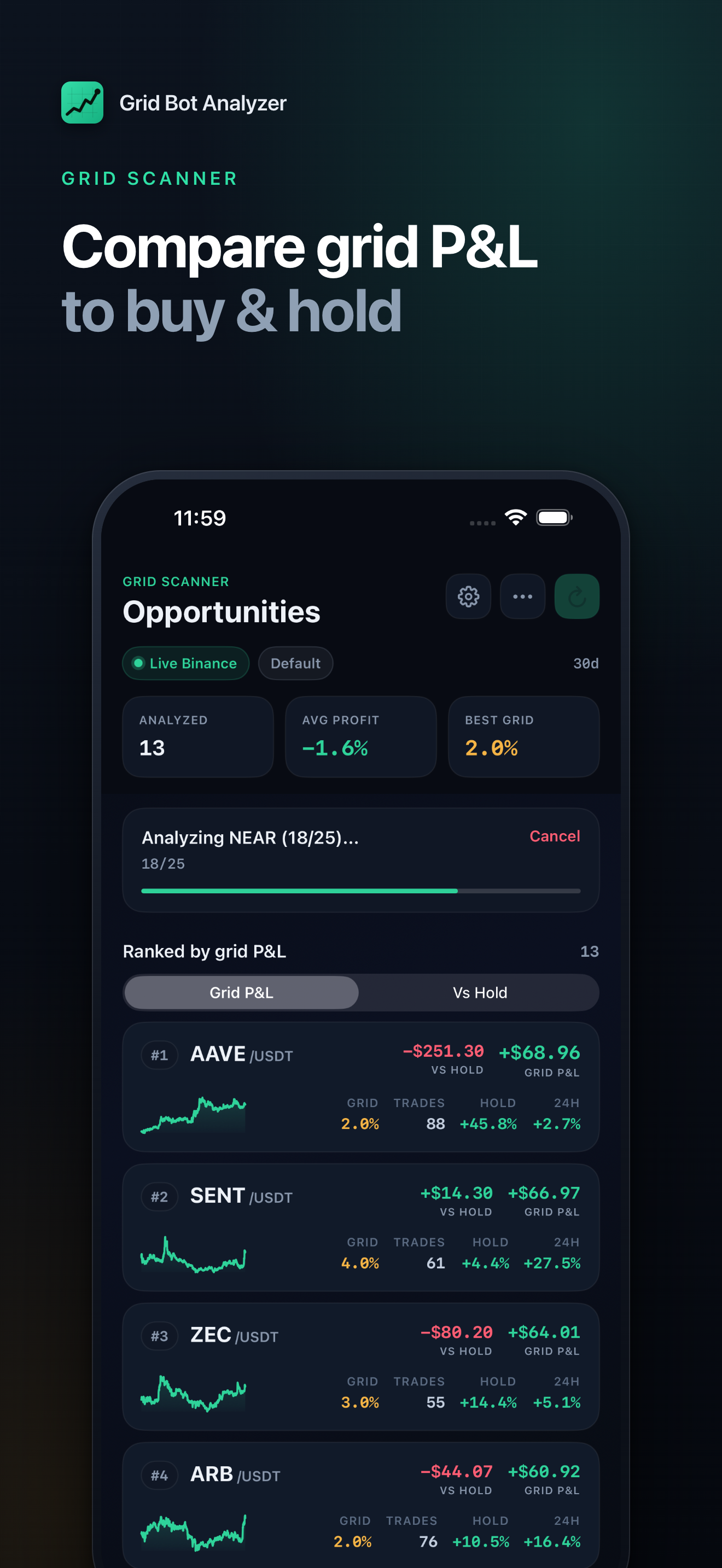 crypto-grid-bot-analyzer screenshot 2