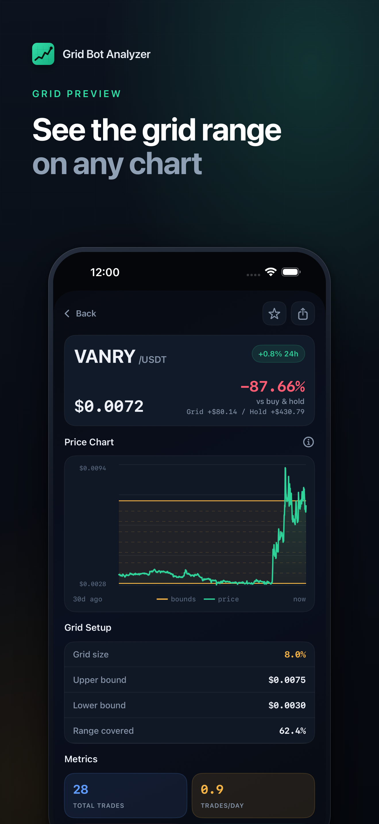 crypto-grid-bot-analyzer screenshot 3