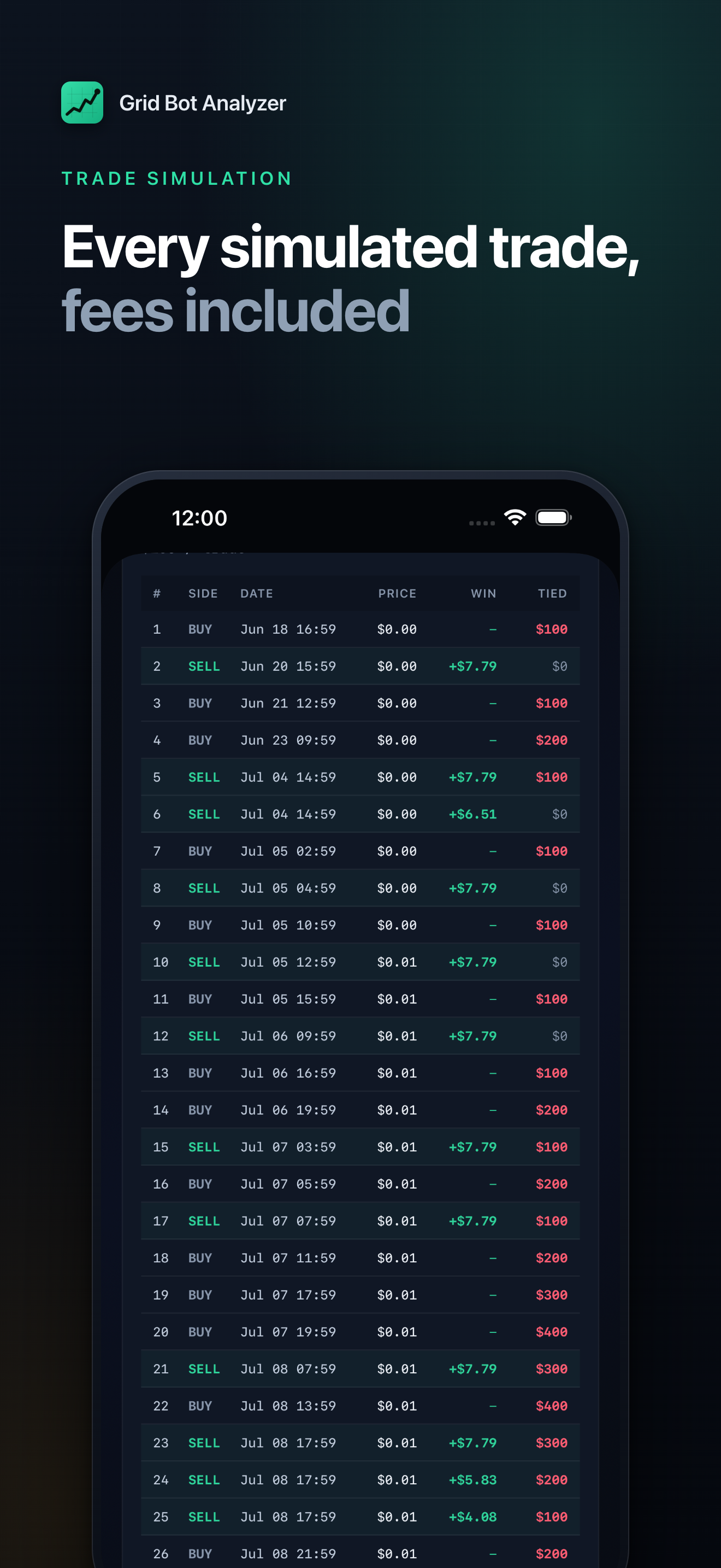 crypto-grid-bot-analyzer screenshot 4