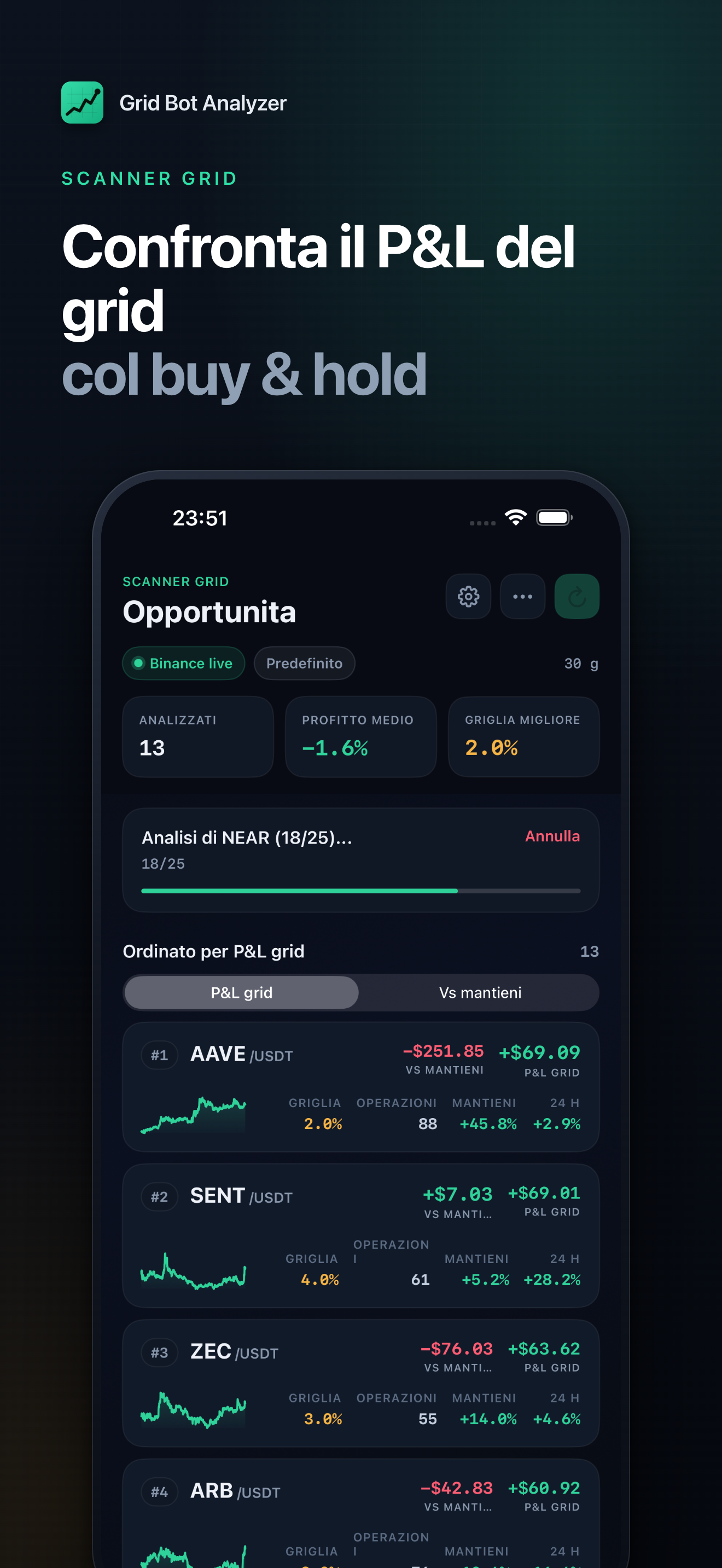 crypto-grid-bot-analyzer screenshot 2