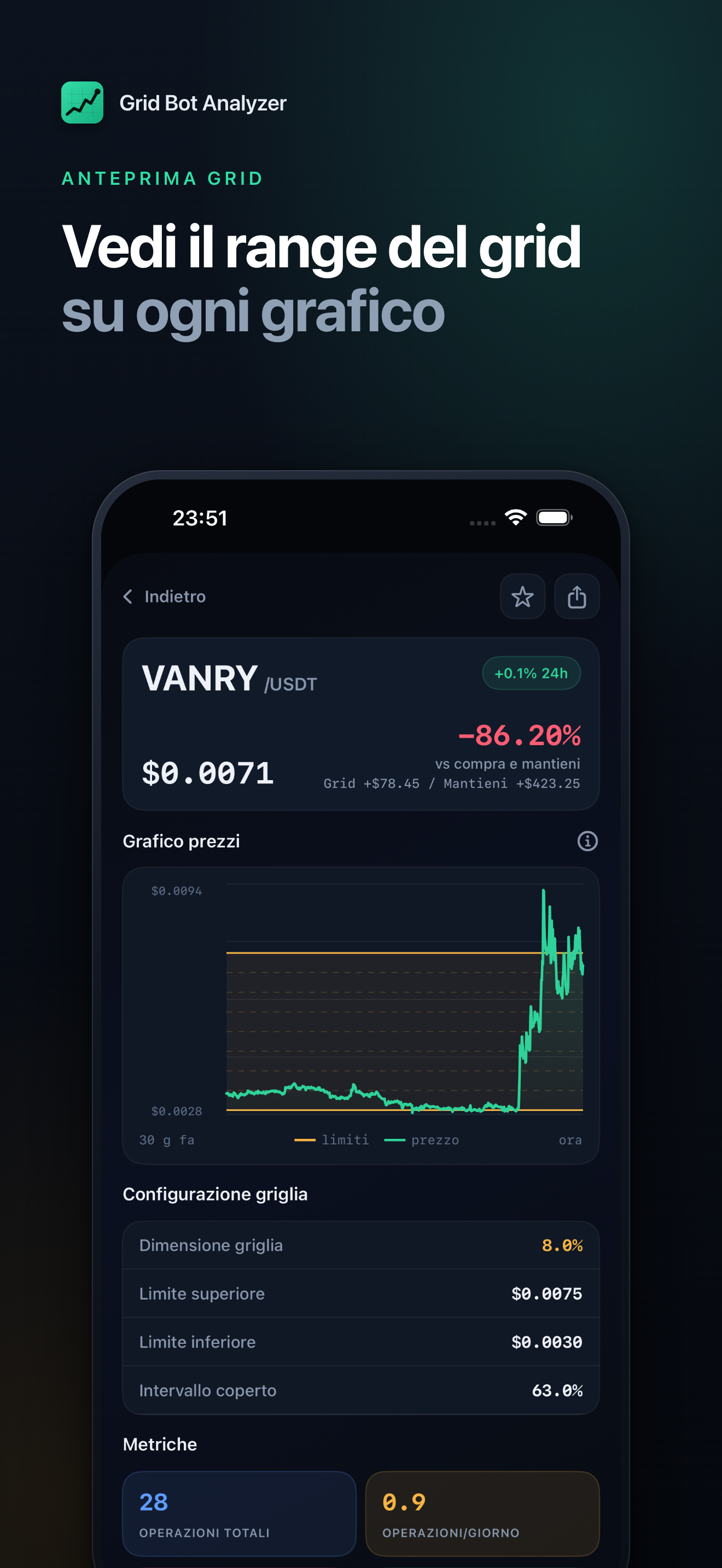 crypto-grid-bot-analyzer screenshot 3