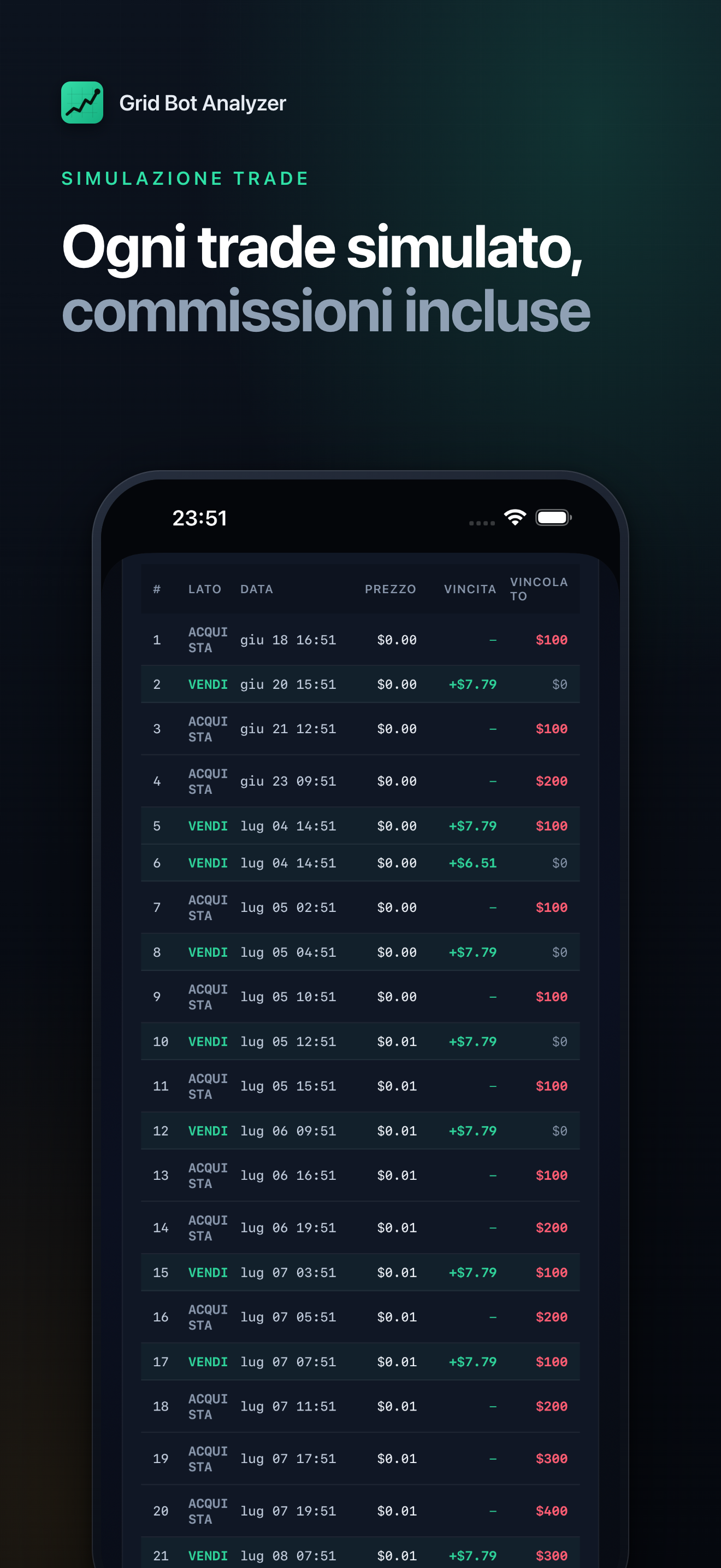 crypto-grid-bot-analyzer screenshot 4