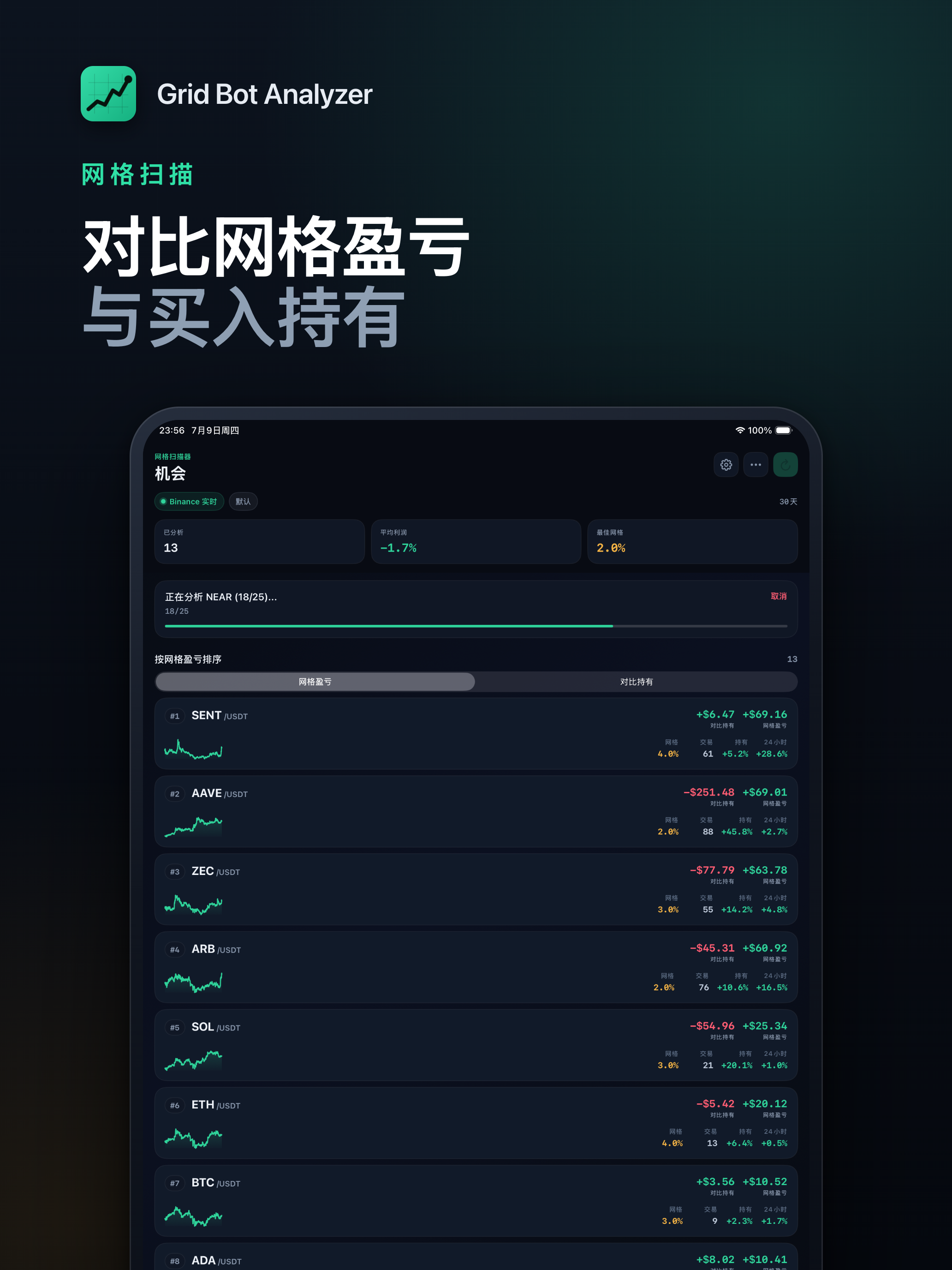 crypto-grid-bot-analyzer screenshot 7