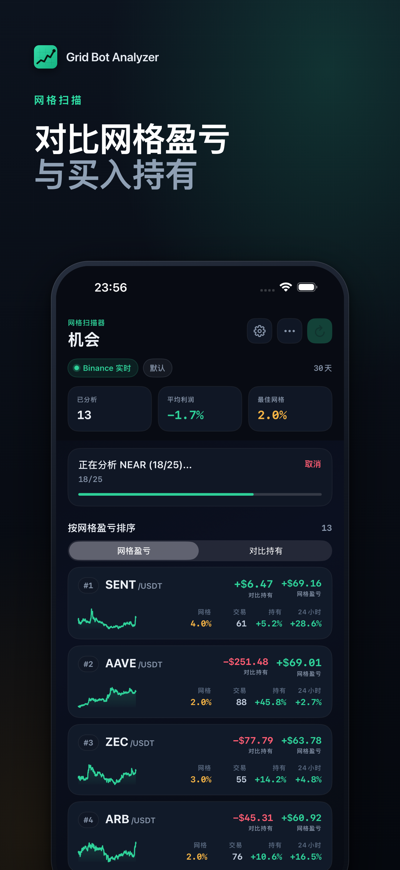 crypto-grid-bot-analyzer screenshot 2