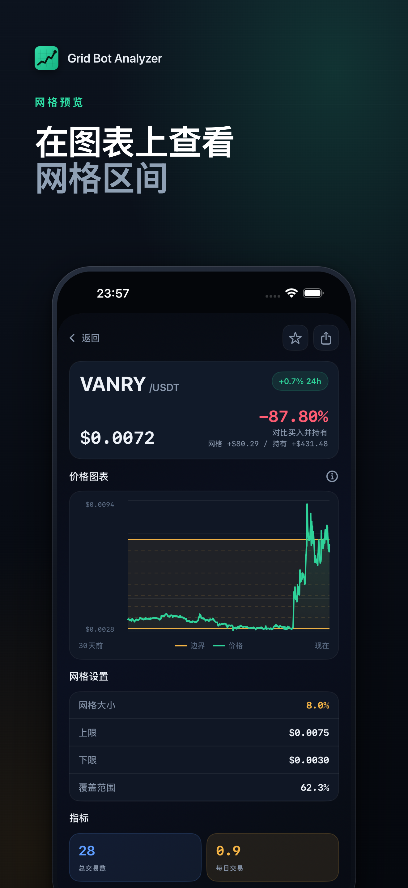 crypto-grid-bot-analyzer screenshot 3