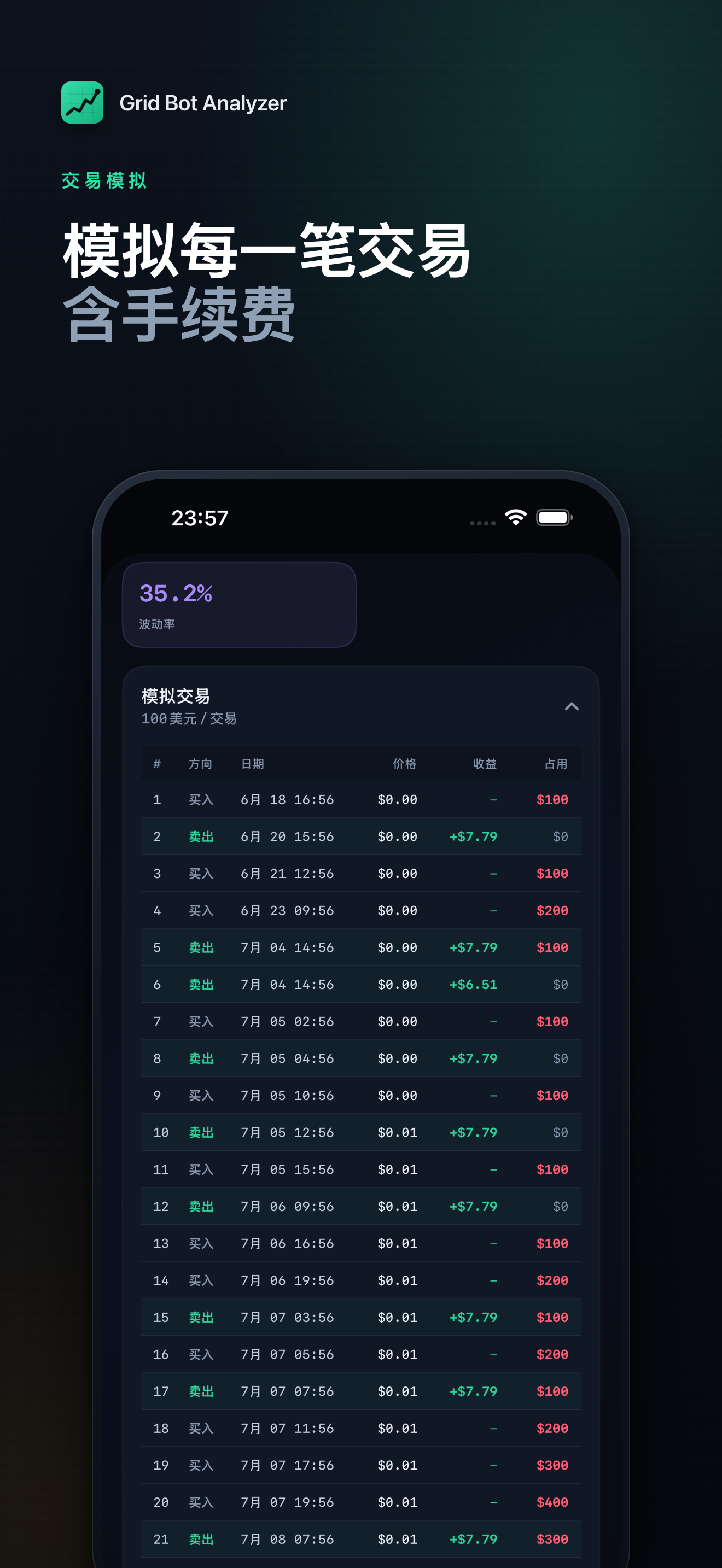 crypto-grid-bot-analyzer screenshot 4